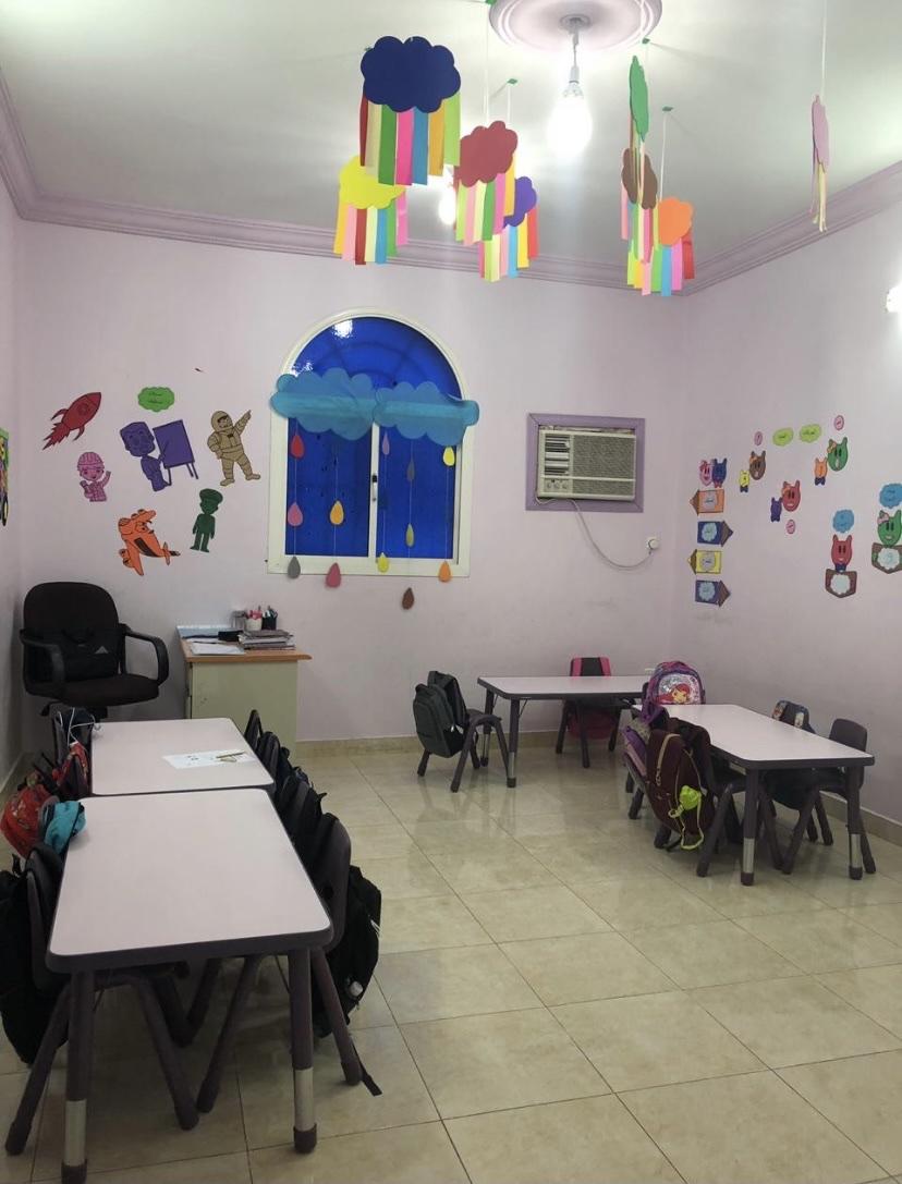 مركز عطا ( دار الحافظات السادسة سابقاً)