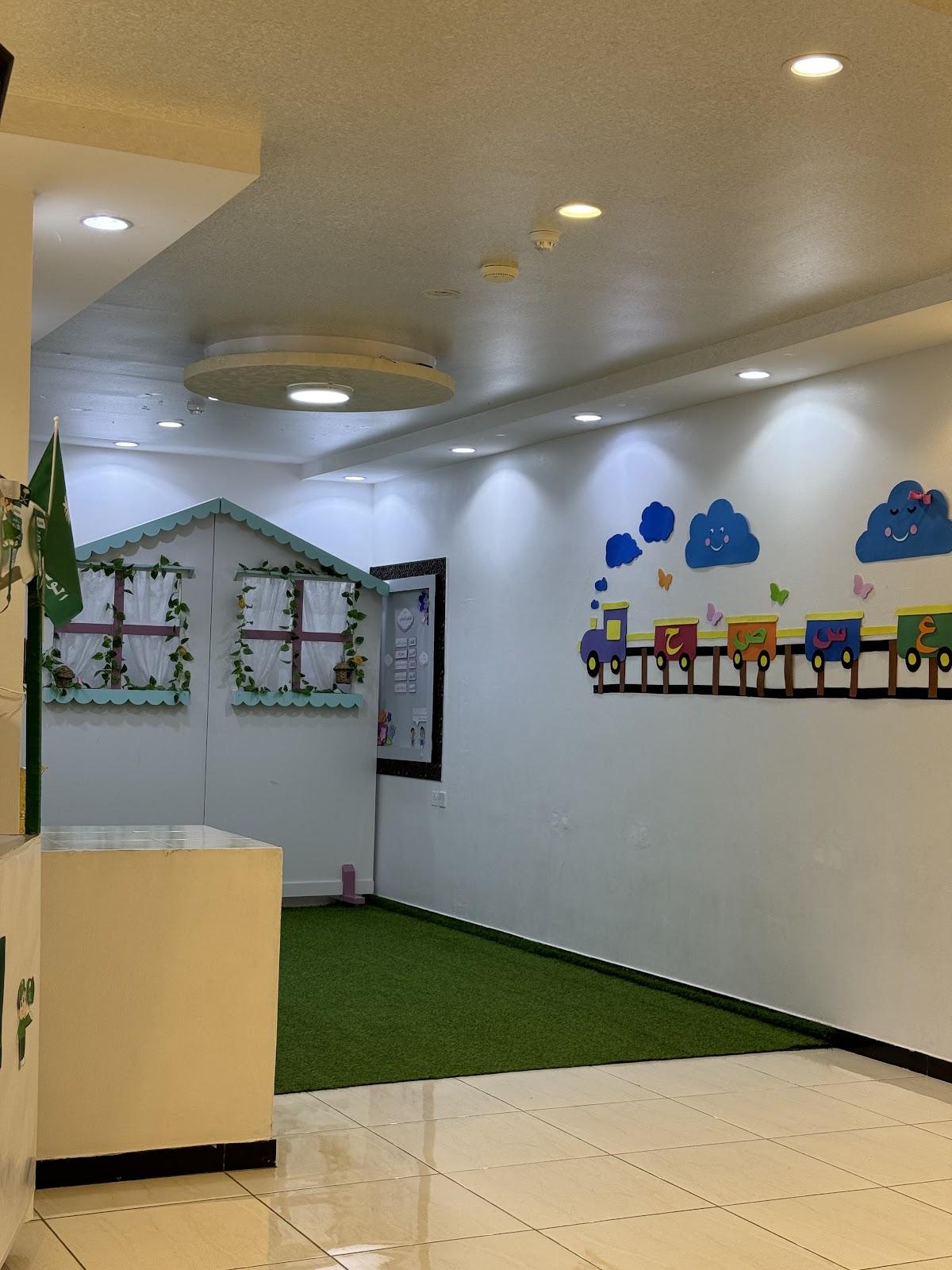 دار رملة بنت أبي سفيان