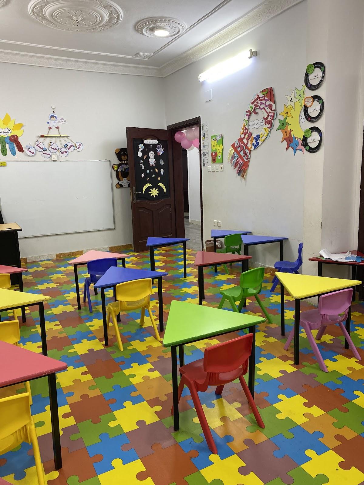 روضة قناديل المعرفة