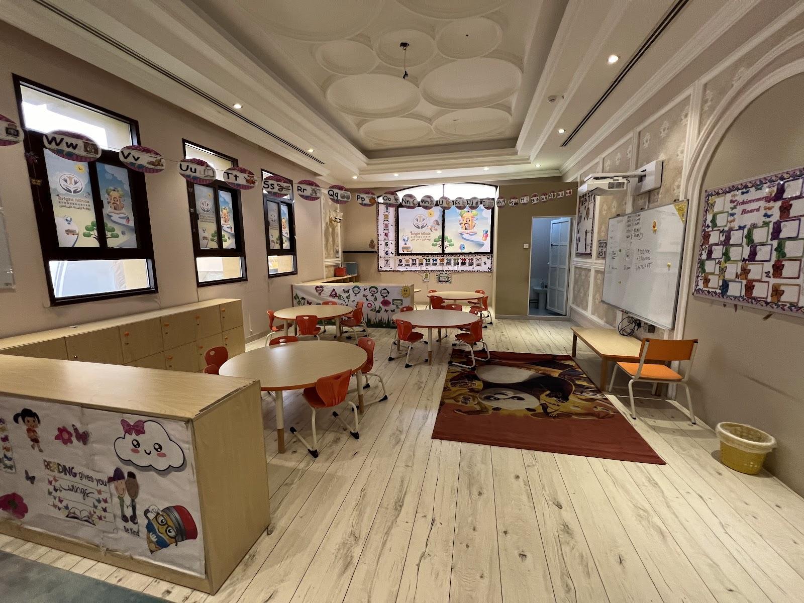 روضة العقول النيرة، الدوحة