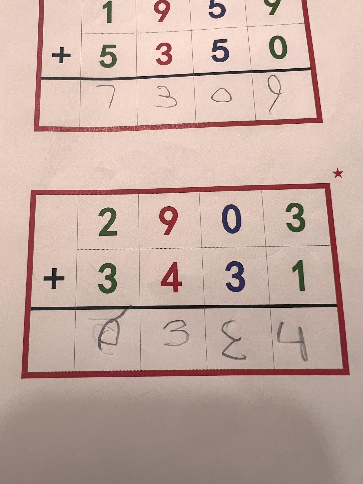 مدرسة النبراس الدولية لمرحلة ما قبل المدرسة